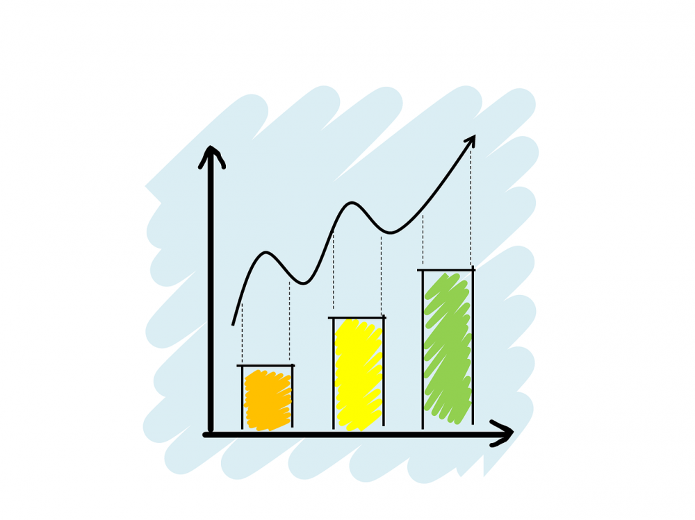 Data Analysis